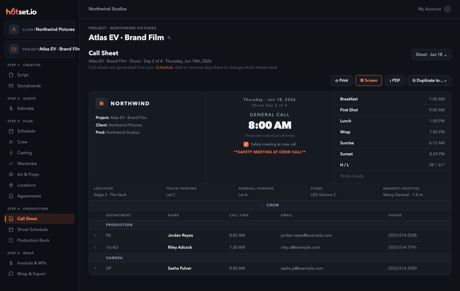 Hotset production dashboard